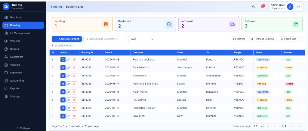 TMS Pro booking list