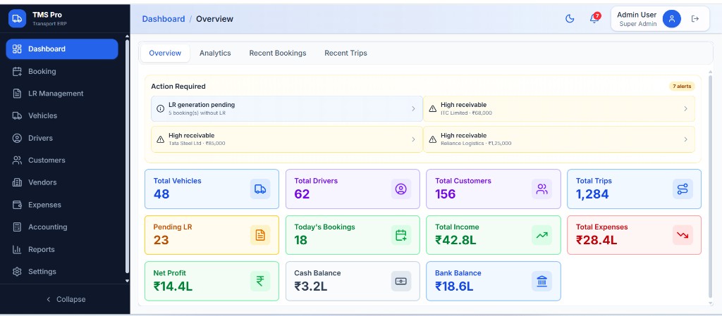 TMS Pro dashboard overview